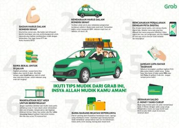 Hindari 7 Kesalahan Umum Ini untuk #TipsMudikAman2024