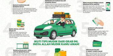 Hindari 7 Kesalahan Umum Ini untuk #TipsMudikAman2024