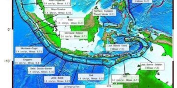 Gempa Megathrust
